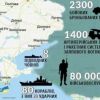 Украина: скандалы и 8 российских субмарин в Азовском море