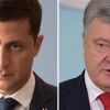 Зеленский с понедельника начал превращаться в Порошенко