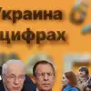 Когда останется 'ноль украинцев', сколько платит Зеленский за 'дружбу' актерам из Голливуда? Цифры недели (Коллаж: Украина в цифрах) Коллаж: Украина в цифрах