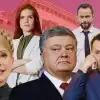 Волнуются из-за дискредитации власти Зеленского. Как живут украинские ВИПы (Украина.ру / Коллаж: украинская элита) Украина.ру / Коллаж:…