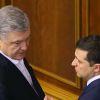 Зеленский и Порошенко все же распродадут украинскую землю (Президент Украины Владимир Зеленский и экс-президент Украины, депутат Верховной рады Украины Петр По…) Президент Украины Вл…